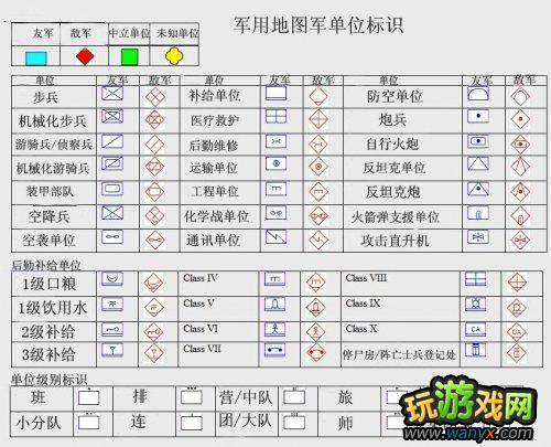 XBOX360《生化尖兵》开箱心得浅谈