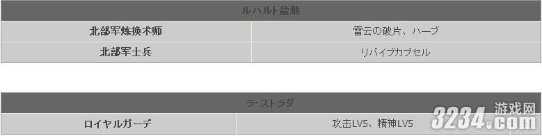 XBOX360����������2����������������