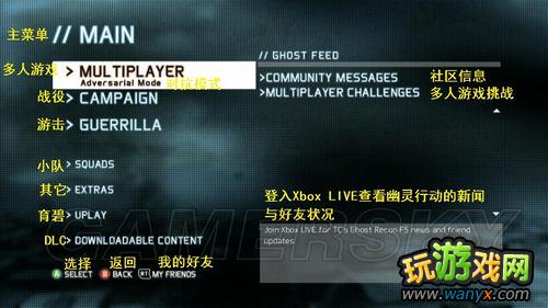 �������ж�4��δ��սʿ��XBOX360�˵�����