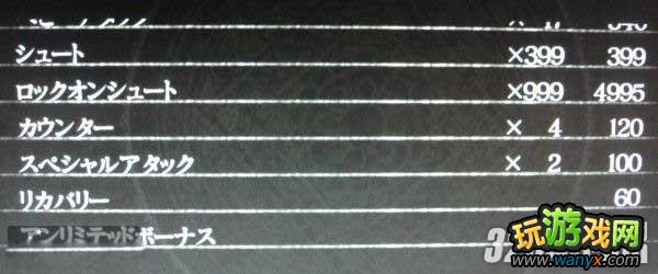 XBOX360��������֮ŭ����S���۹���