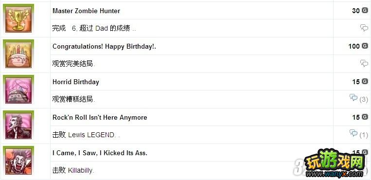 PS3��������ġ�ȫ�ɾ������б�����