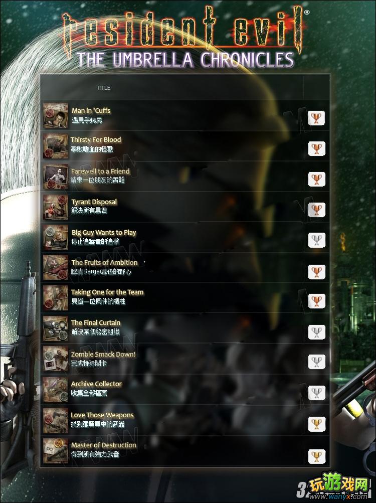 wii������Σ��ɡ��˾����ʷ�������б�����