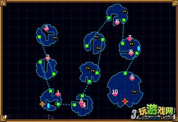 PS3��ѹ���Ե���Ϸ��������꡷���ͻ��ص㼰Ҫ�㹥��