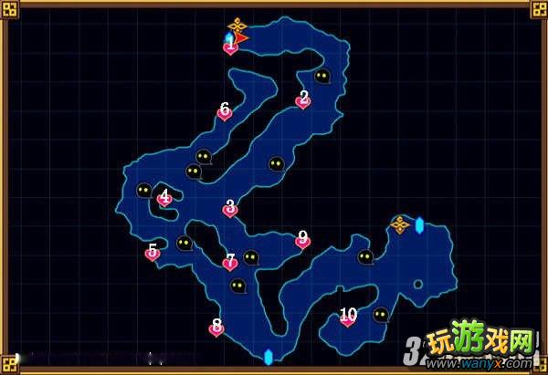 PS3��ѹ���Ե���Ϸ��������꡷���ͻ��ص㼰Ҫ�㹥��