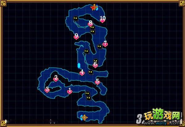 PS3��ѹ���Ե���Ϸ��������꡷���ͻ��ص㼰Ҫ�㹥��