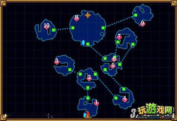 PS3��ѹ���Ե���Ϸ��������꡷���ͻ��ص㼰Ҫ�㹥��