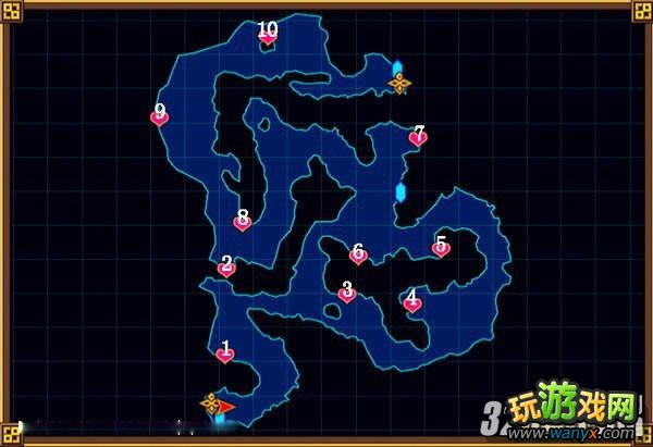 PS3��ѹ���Ե���Ϸ��������꡷���ͻ��ص㼰Ҫ�㹥��