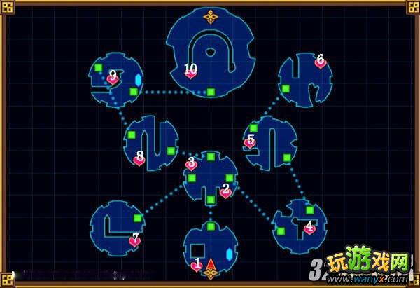 PS3��ѹ���Ե���Ϸ��������꡷���ͻ��ص㼰Ҫ�㹥��