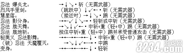 NEOGEO���̻꡷ȫ������б�