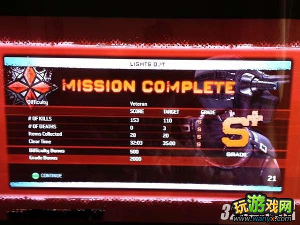 PS3������Σ����������ж���ȫS+�ɾ�ͨ�ع���