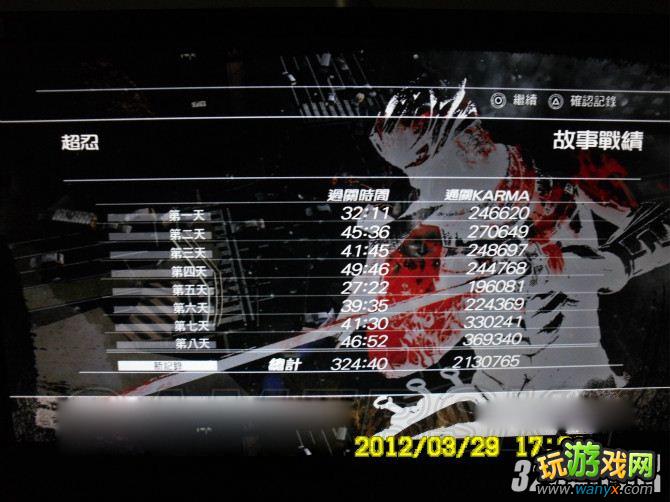 PS3《忍者龙剑传3》无伤红衣打法