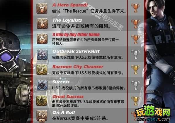 PS3������Σ����������ж��������ɾ��б�