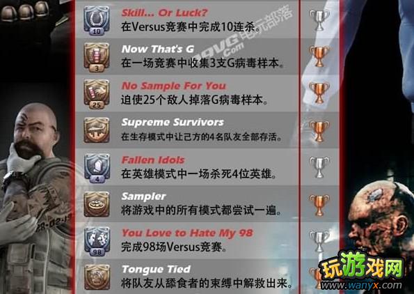 PS3������Σ����������ж��������ɾ��б�