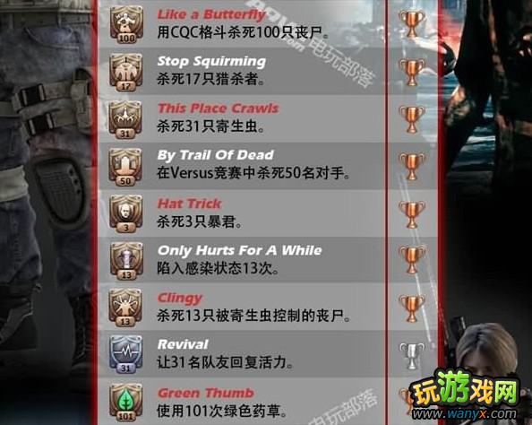 PS3������Σ����������ж��������ɾ��б�