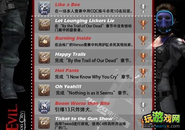 PS3������Σ����������ж��������ɾ��б�