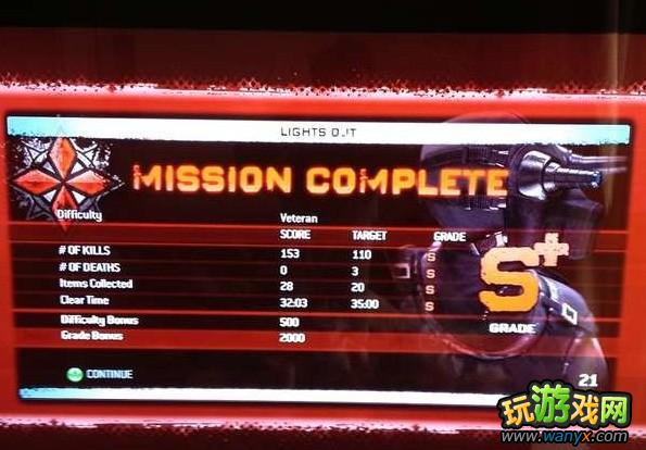 ������Σ����������ж���ȡ��S+����Ĺ�������