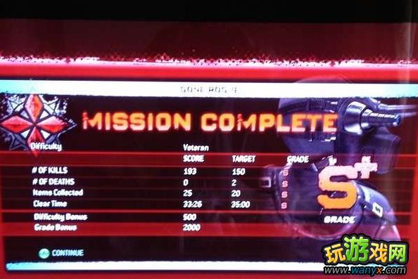 ������Σ����������ж���ȡ��S+����Ĺ�������