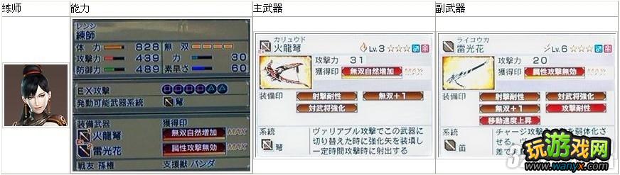 PS3����������˫6����ʦ������ϸ����