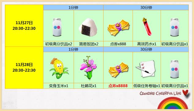 炫舞时代11月27日28日活动 炫舞时代12月第四周周末回馈内容