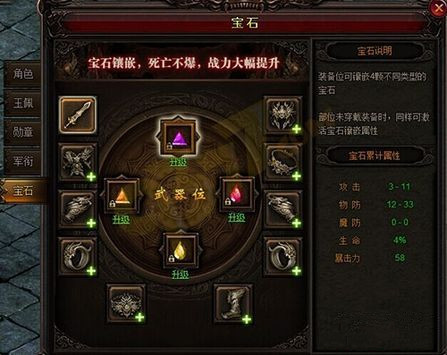 雷霆之怒物防宝石的升阶数据是哪一些