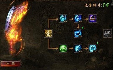 纵横三界时装系统如何_纵横三界时装系统介绍