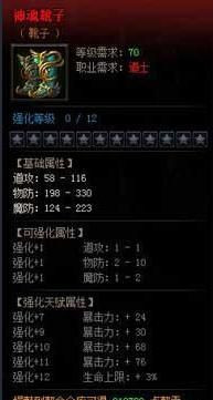 雷霆之怒战士神武套装如何获得_雷霆之怒八转饰品获得方法