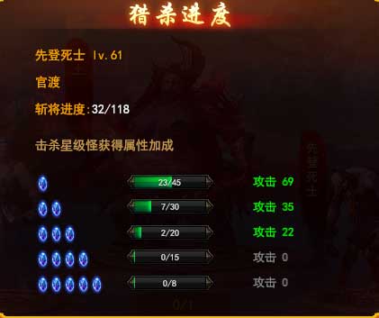 大战神怎么斩将击杀_大战神斩将击杀快速提升方法