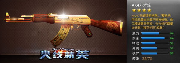 《火线精英》AK47辉煌属性数据列表