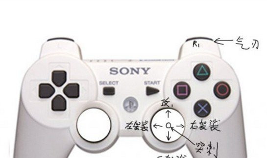 《怪物猎人OL》武器攻击镜头调整