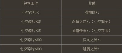 ����������Ϧ��Եʱװ��÷���