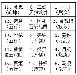 ����������ͭȸ̨9�Ѷ�205W˳��ͨ����ϸ����