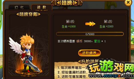 《冒险契约》翅膀系统解析