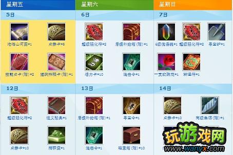 《七雄争霸》周周有惊喜活动 在线奖励介绍