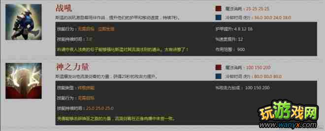 DOTA2���������˽���Sven�����ĵ�