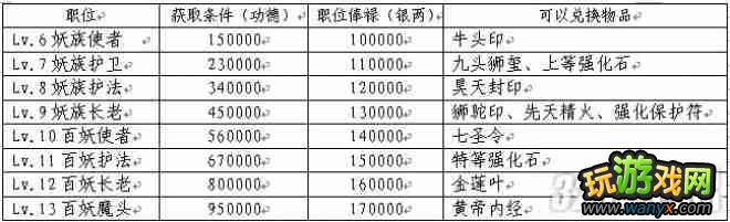 ��������ˡ����¶һ�һ��