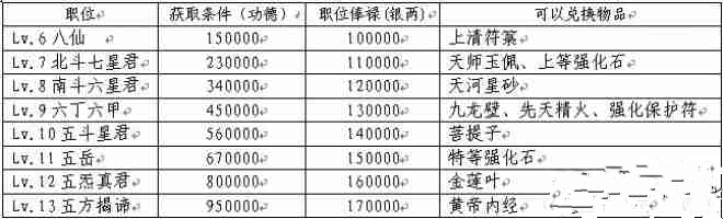 ��������ˡ����¶һ�һ��