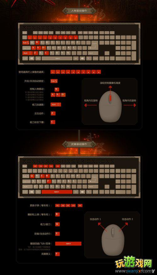 ����������OL���ײ�ȫ�������б�ͼ�Ĺ���