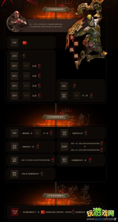 ����������OL���ײ�ȫ�������б�ͼ�Ĺ���