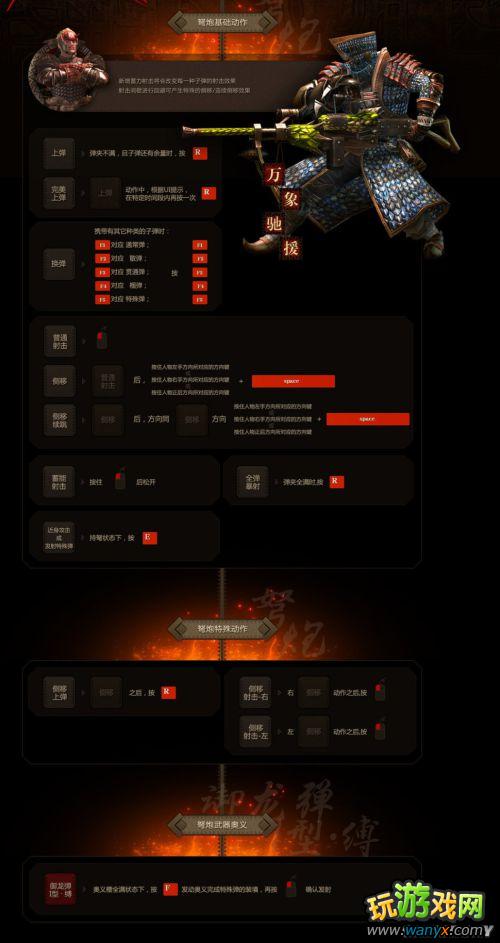 ����������OL���ײ�ȫ�������б�ͼ�Ĺ���