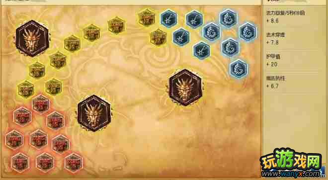 ��Ӣ�����ˡ��������׸��£���Ǯ�����츳����ô