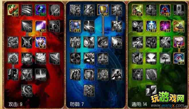 ��Ӣ�����ˡ��������׸��£���Ǯ�����츳����ô