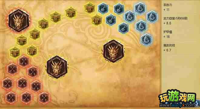 ��Ӣ�����ˡ��������׸��£���Ǯ�����츳����ô