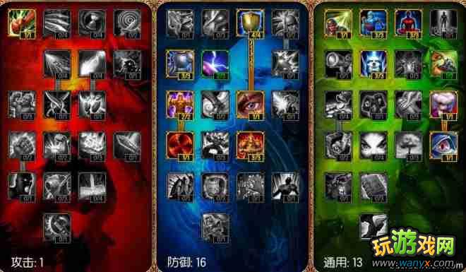 ��Ӣ�����ˡ��������׸��£���Ǯ�����츳����ô