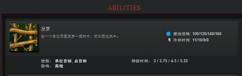 ��dota2����֪��ϸͼ�Ĺ���