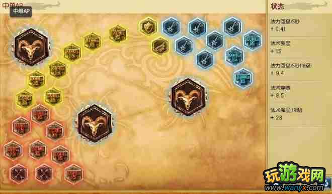 ��Ӣ�����ˡ������������� ����֮������е�AP����