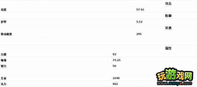 ��dota2����ҹħ����ϸͼ�Ĺ��Ի���