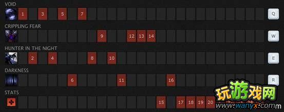 ��dota2����ҹħ����ϸͼ�Ĺ��Ի���