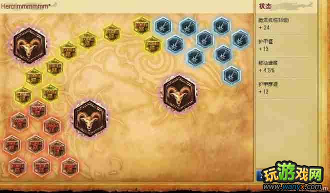 ��Ӣ�����ˡ���Ұ����������ʦ����Ұ������δ�Ұ