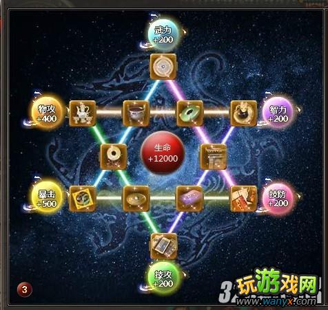 《街机三国》珍宝阁解锁心得