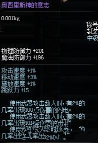 ��DNF���³�����ʿ�������˺�װ���Ƽ���ˢ̩���ż�����